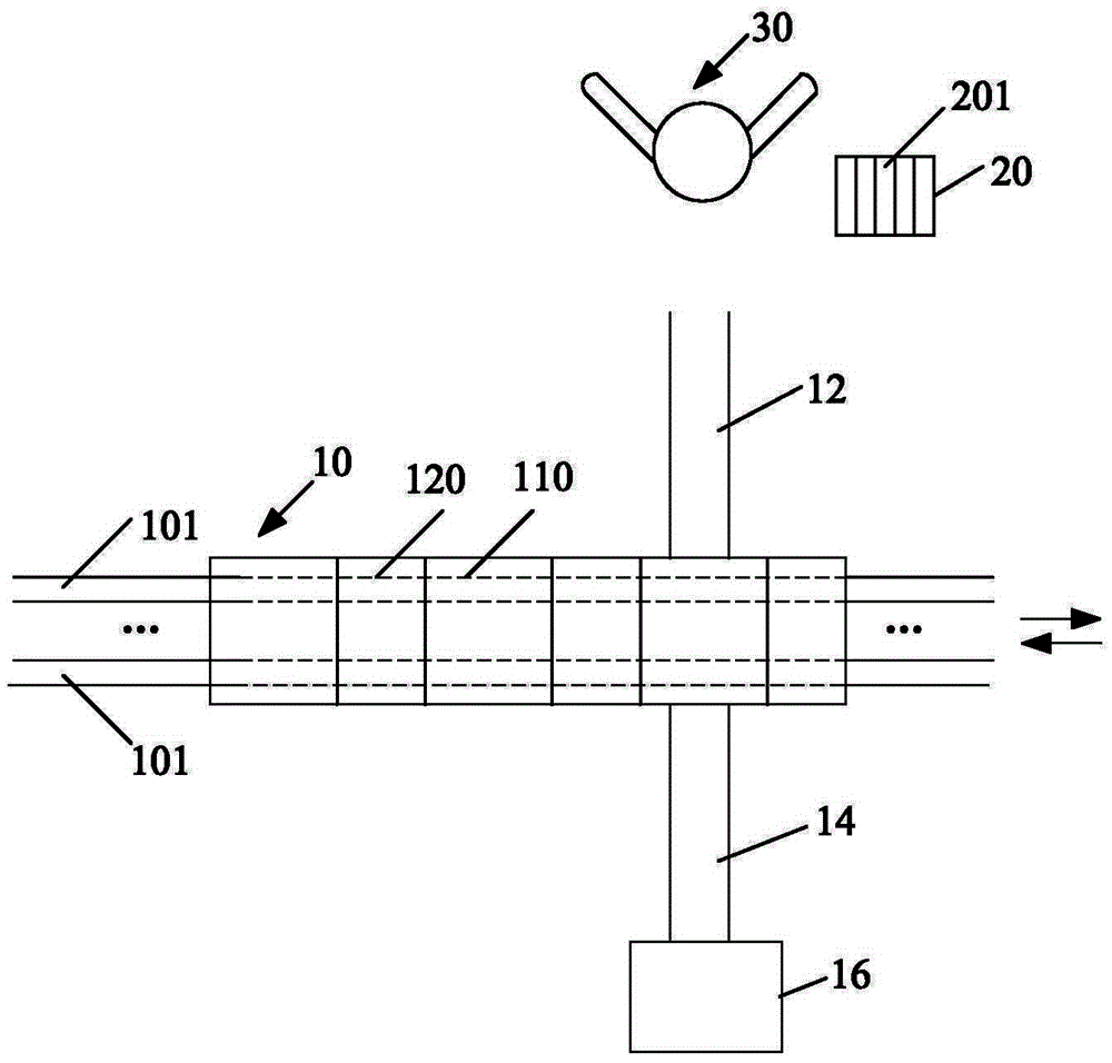 Substrate processing control equipment and control method