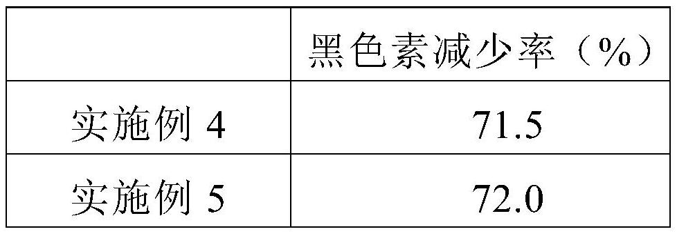 Freckle-removing and whitening essence and preparation method thereof