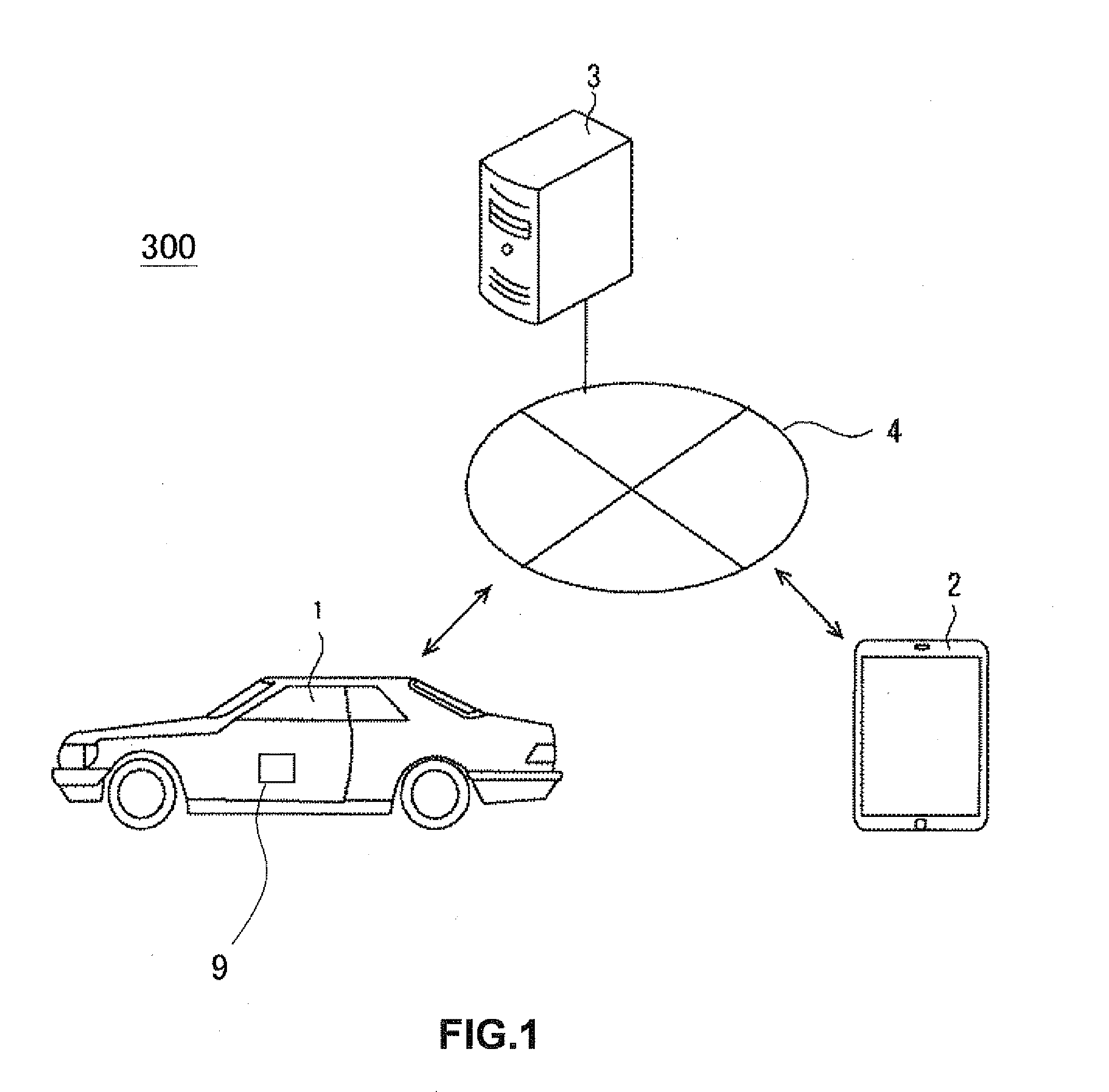 In-vehicle apparatus