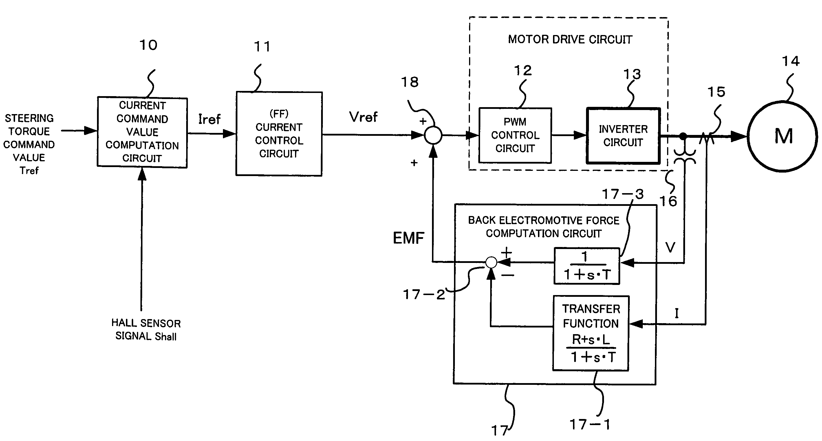 Controller for electric power steering device
