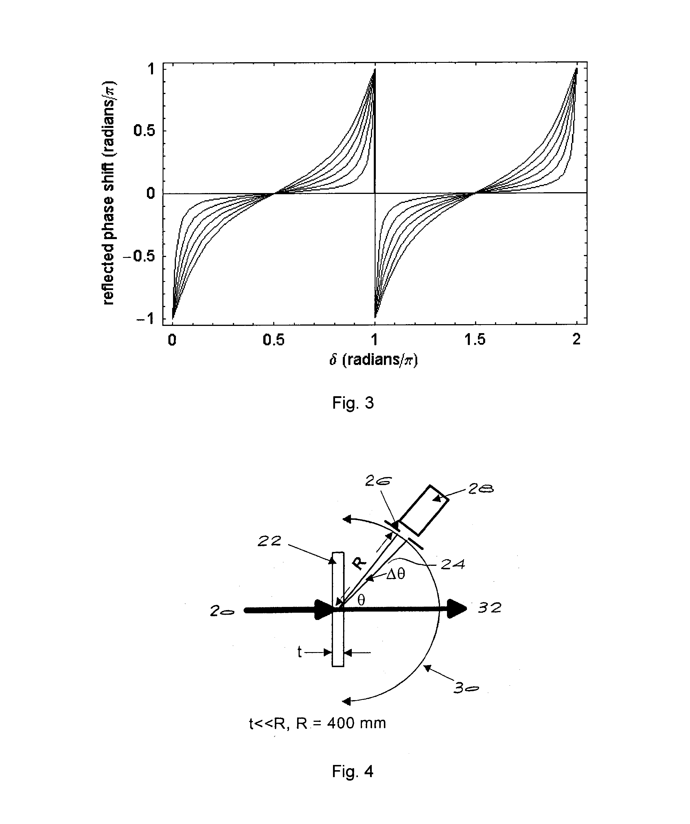 Optical quality diamond material