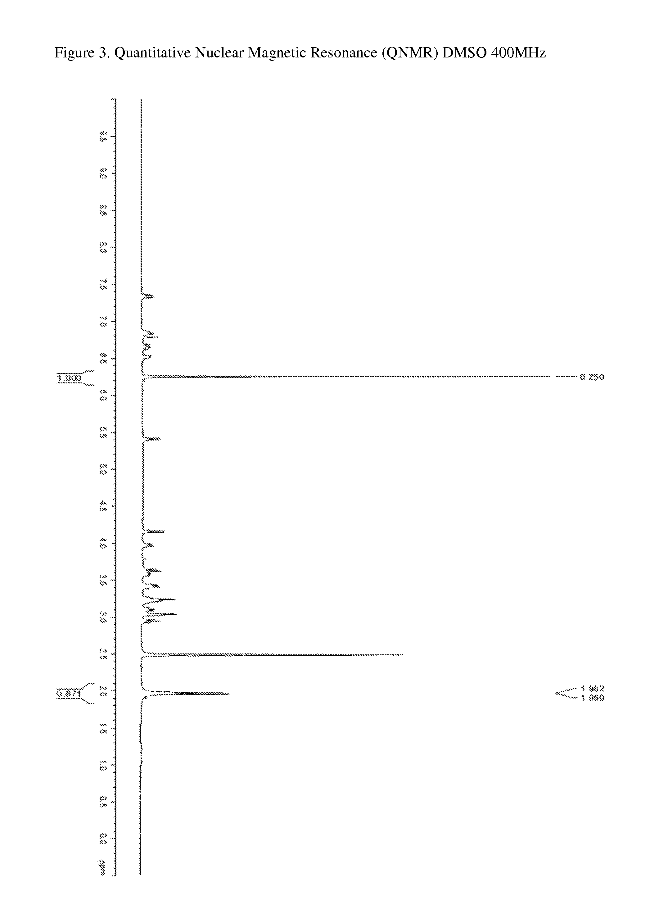 Compositions containing enriched natural crocin and/or crocetin, and their therapeutic or nutraceutical uses