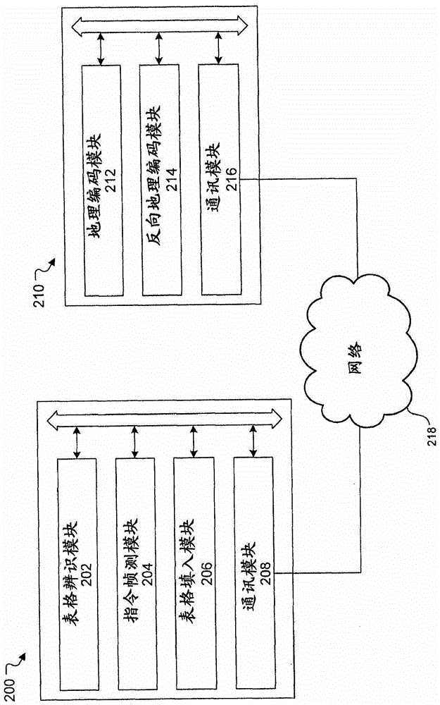 System and method for obtaining structured addresses by geocoding unstructured address information