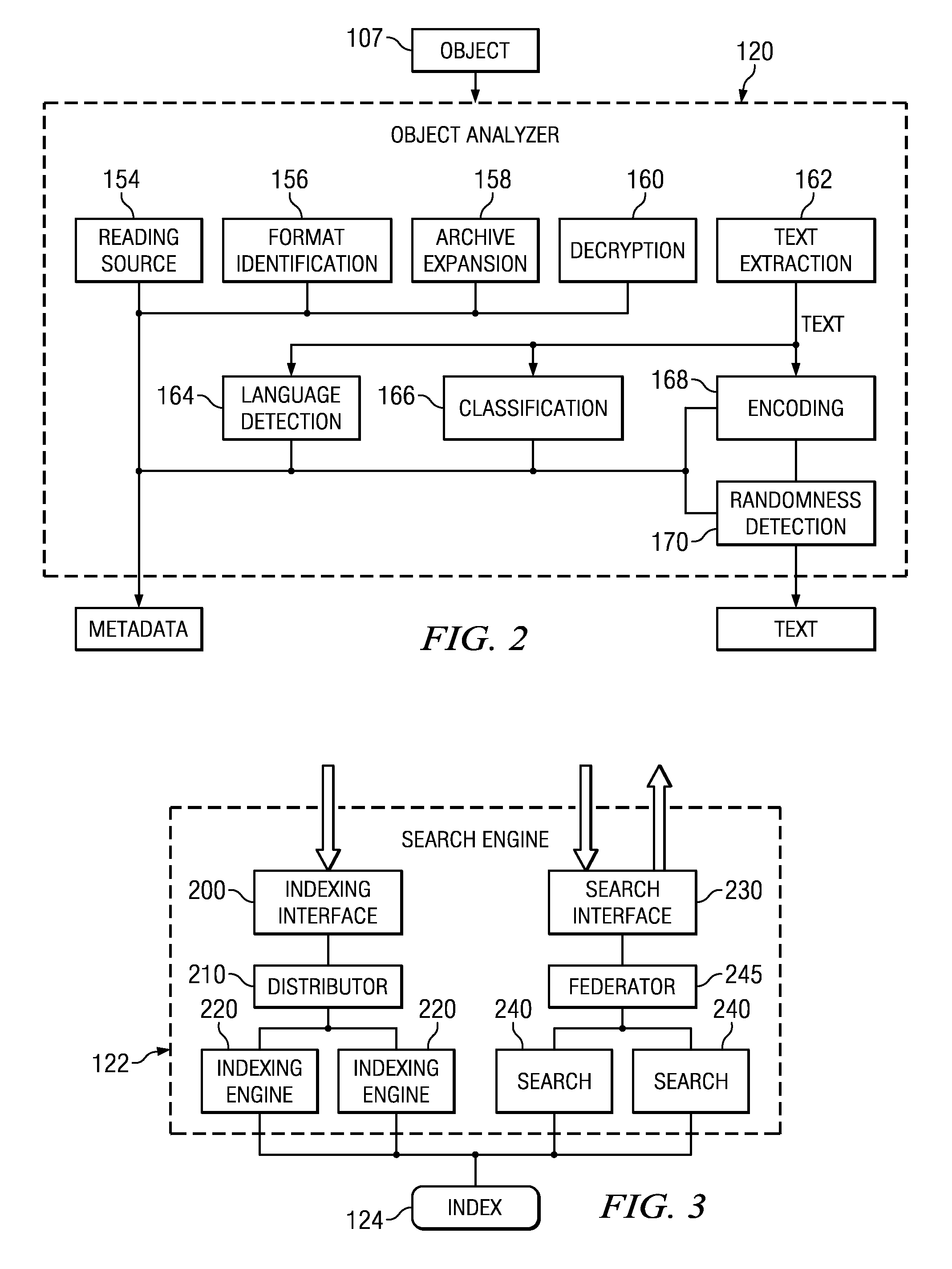 System and method of quality assessment of a search index