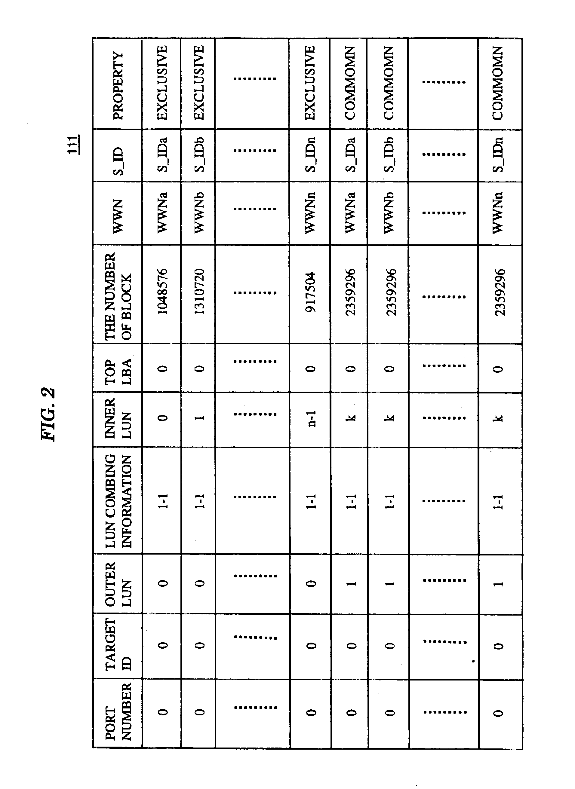 Computer system with storage system having re-configurable logical volumes