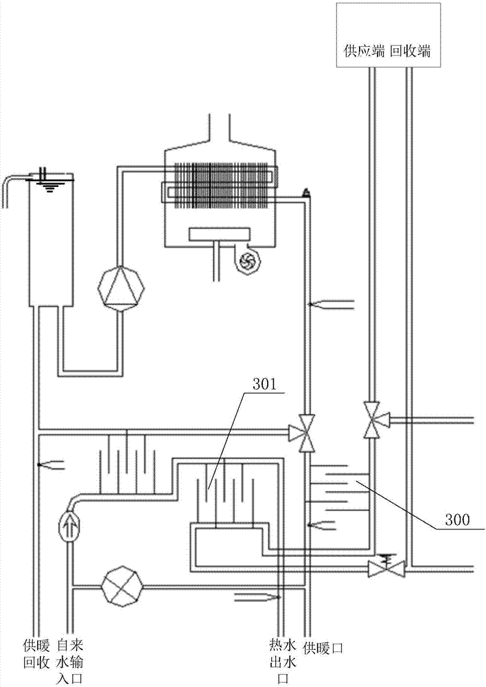 Boiler heating system and boiler heating main system