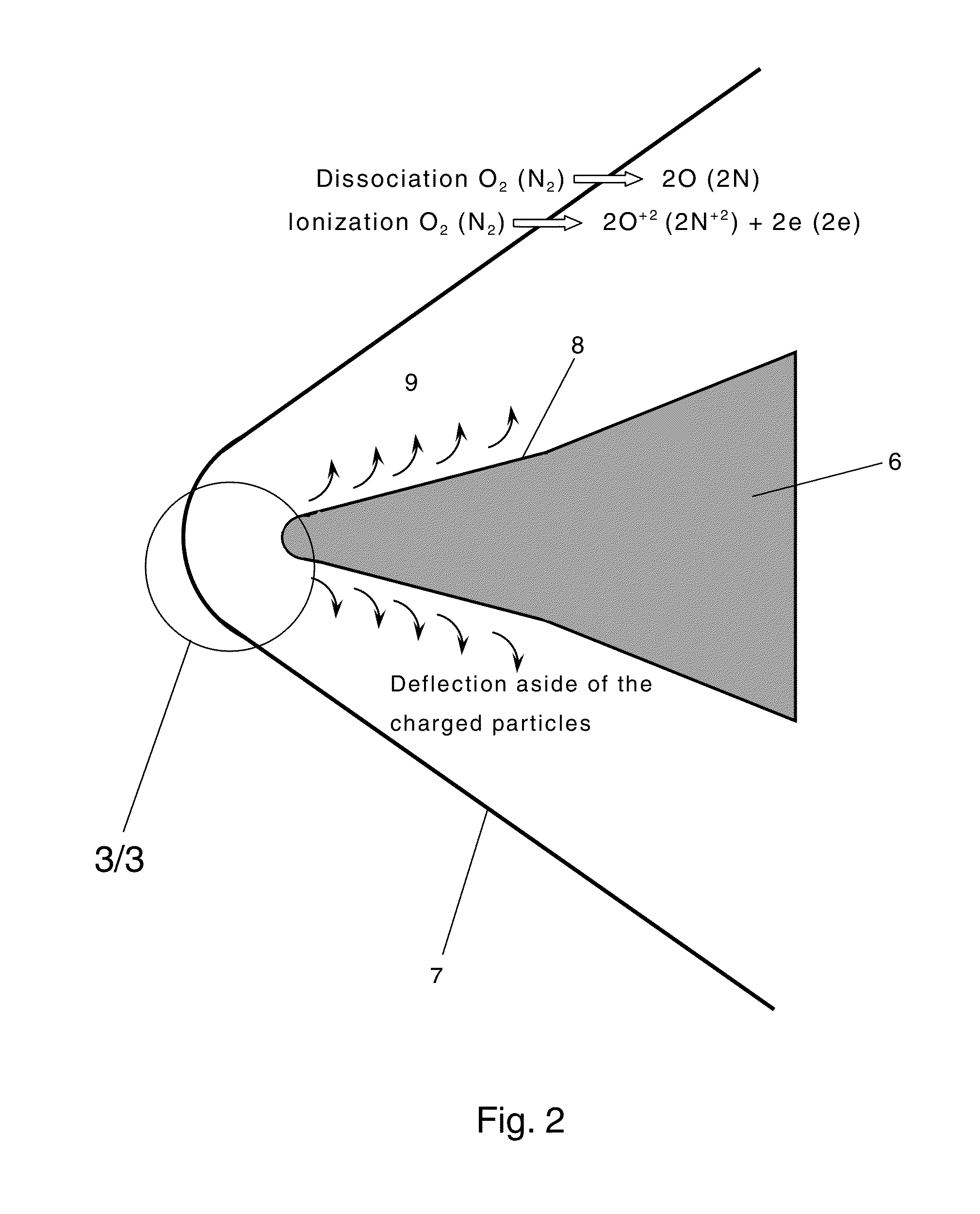 Method and apparatus for the thermal protection of a space vehicle.