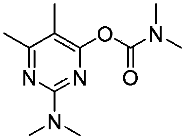 Preparation method of pirimicarb