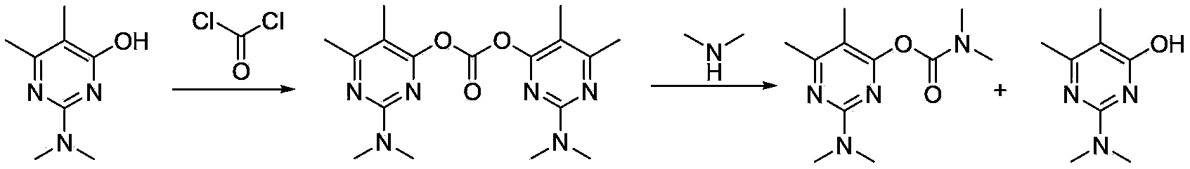 Preparation method of pirimicarb