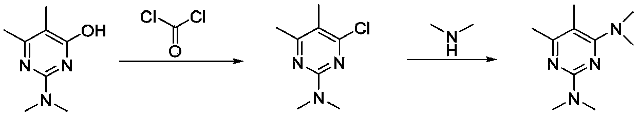 Preparation method of pirimicarb