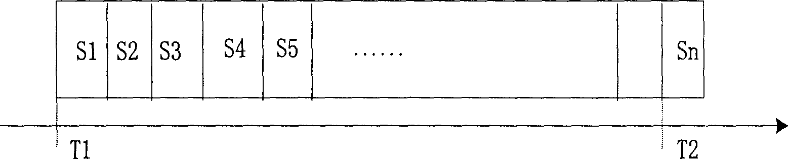 Method for judging repeat SRP command frame