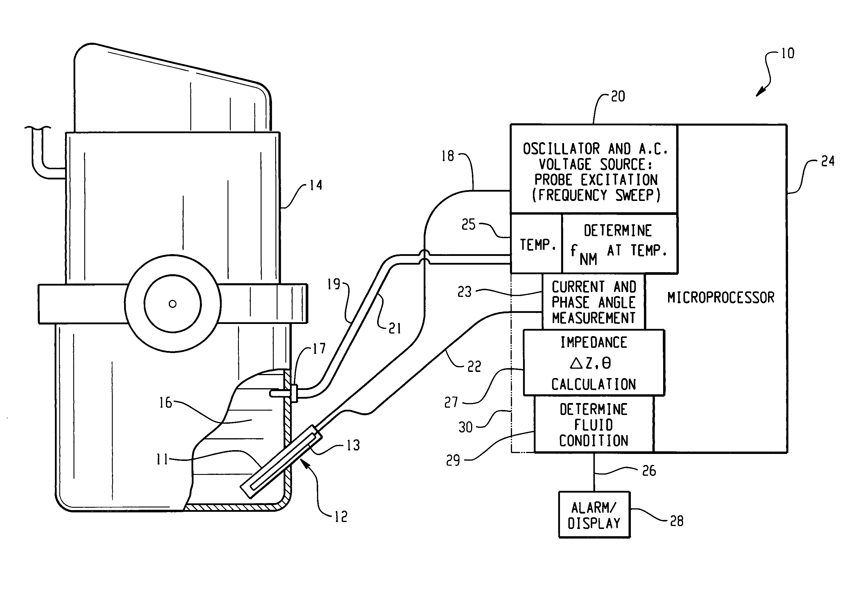 In situ fluid condition monitoring