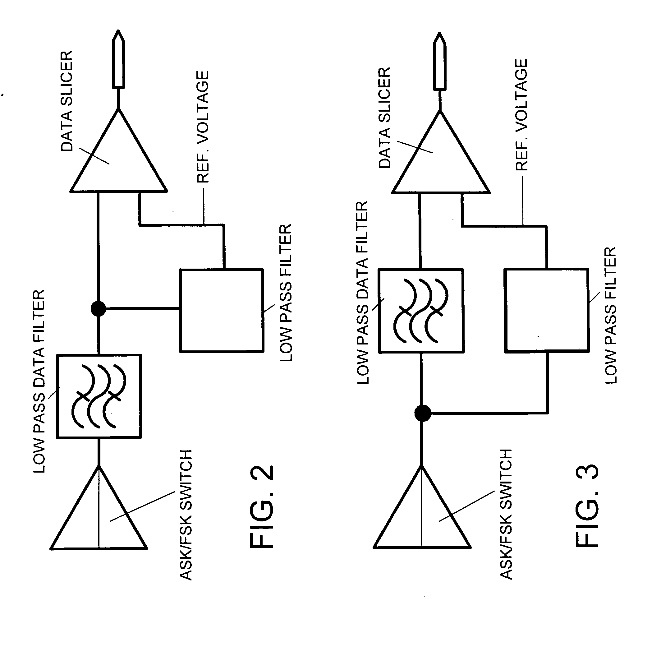 IF derived data slicer reference voltage circuit