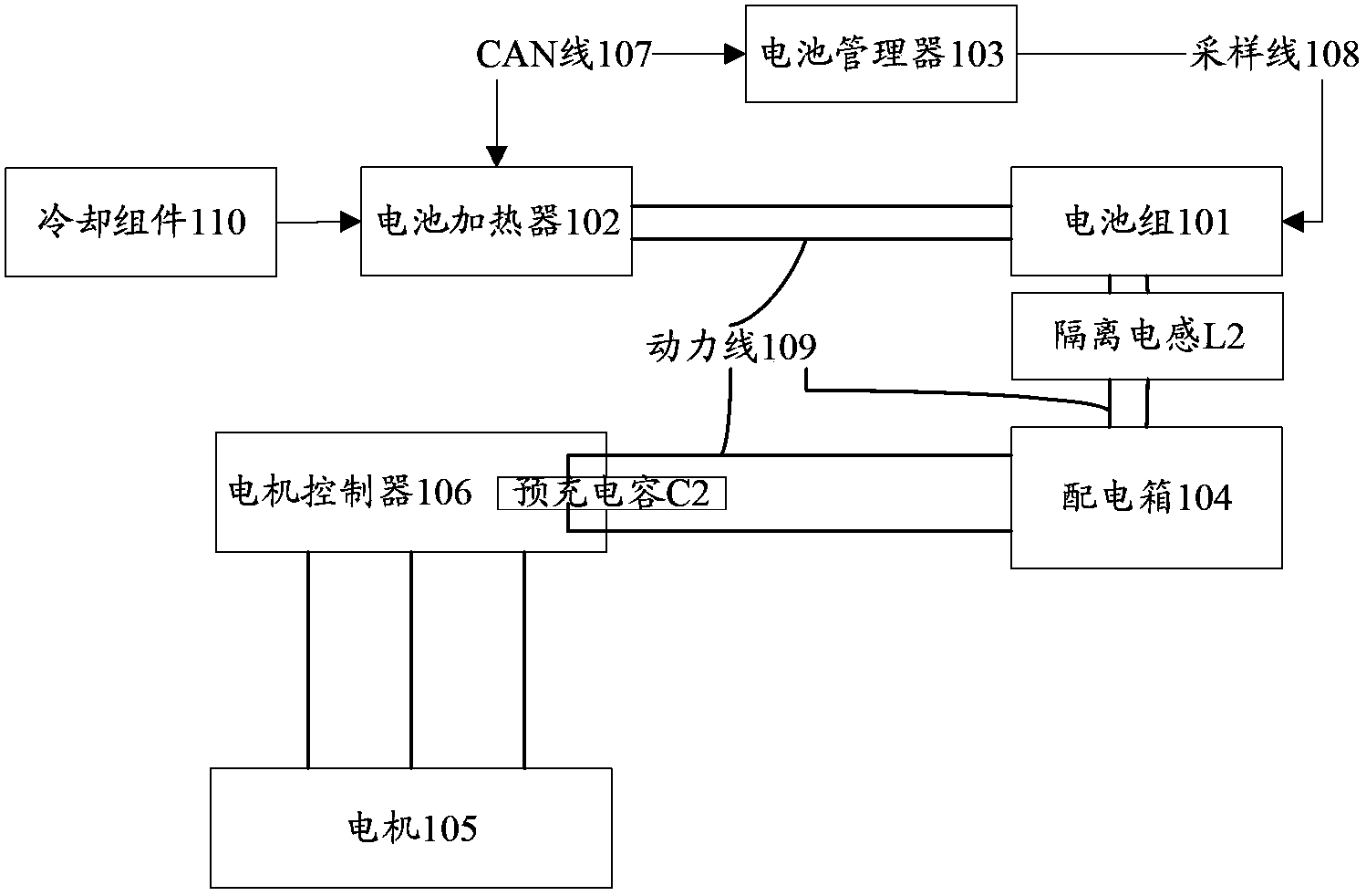 Electric vehicle, power system thereof and battery heating method