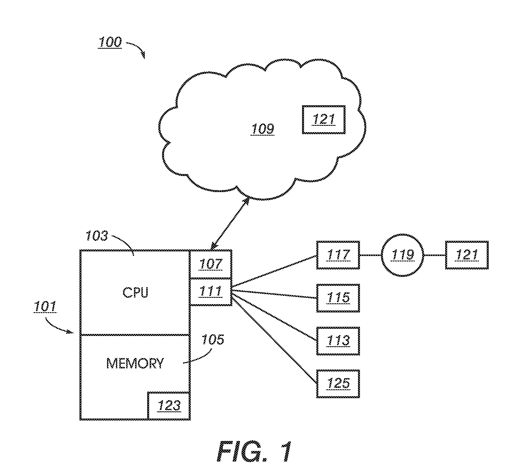 Method, Apparatus, And Program Product For Developing And Maintaining A Comprehension State Of A Collection Of Information