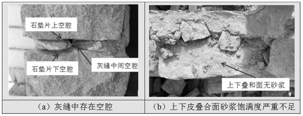 UHPC (Ultra High Performance Concrete) material for reinforcing existing whole rubble wall and reinforcing method thereof