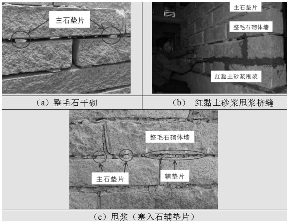 UHPC (Ultra High Performance Concrete) material for reinforcing existing whole rubble wall and reinforcing method thereof