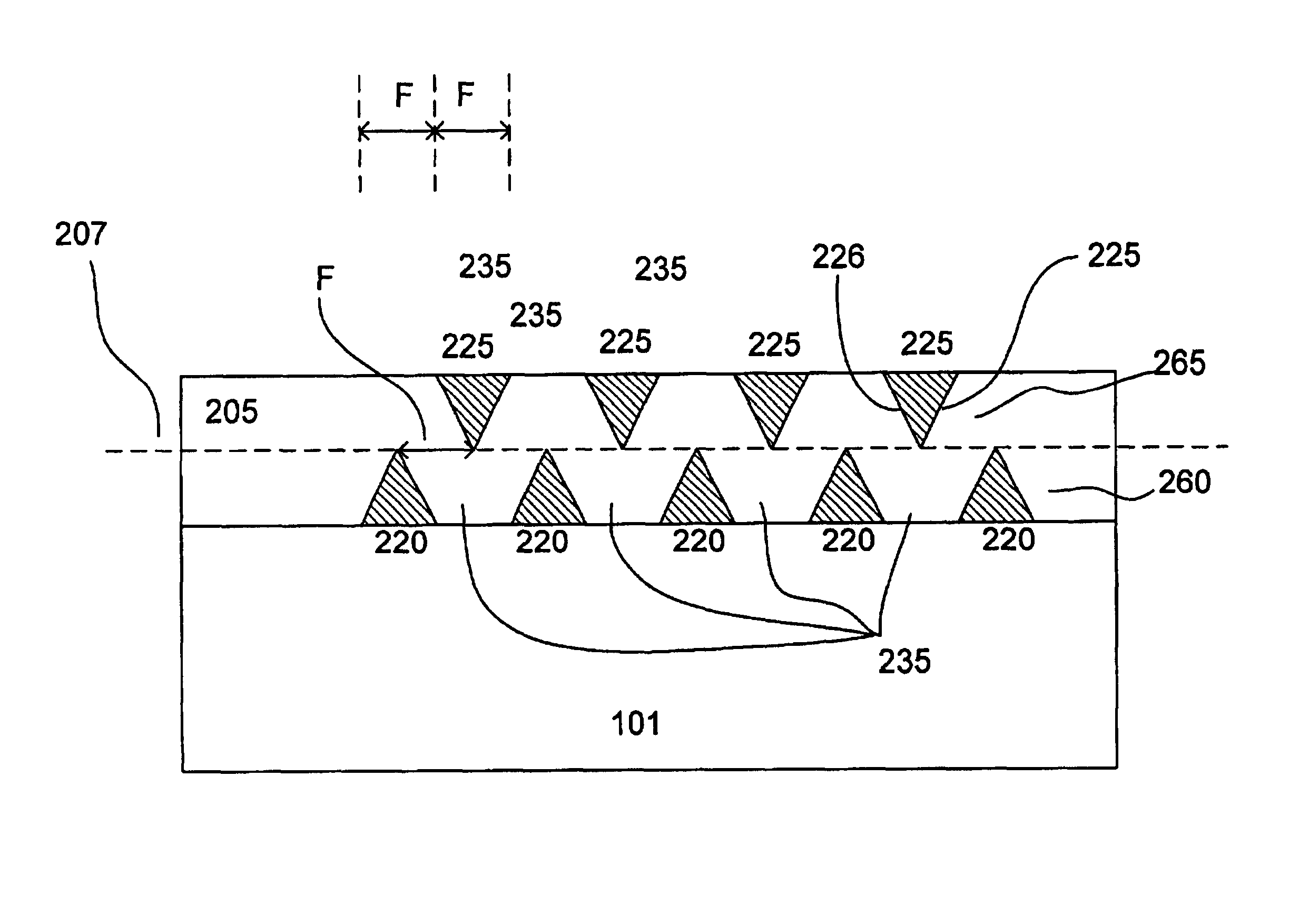 Multi-level conductive lines with reduced pitch