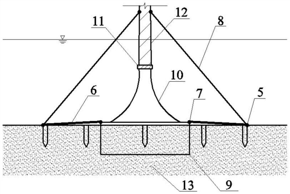 A kind of anti-scour structure for offshore wind power foundation and construction method thereof