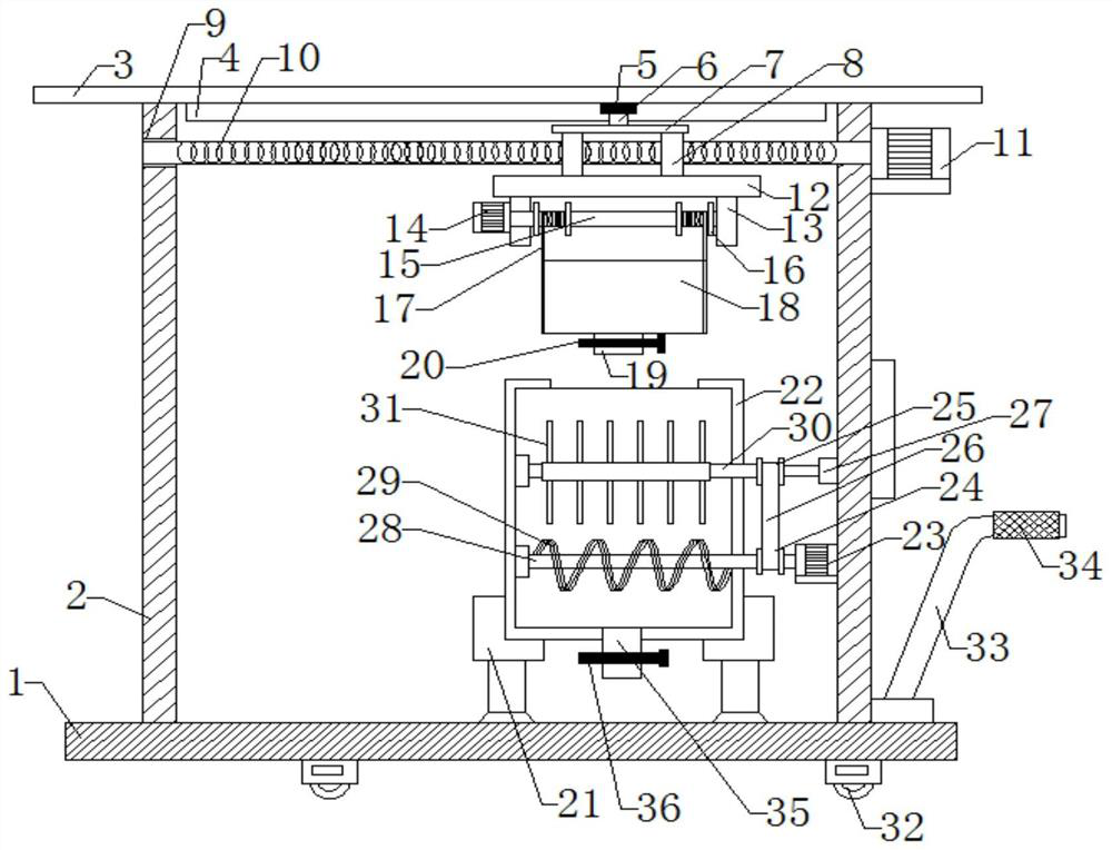 Concrete stirring device convenient to feed