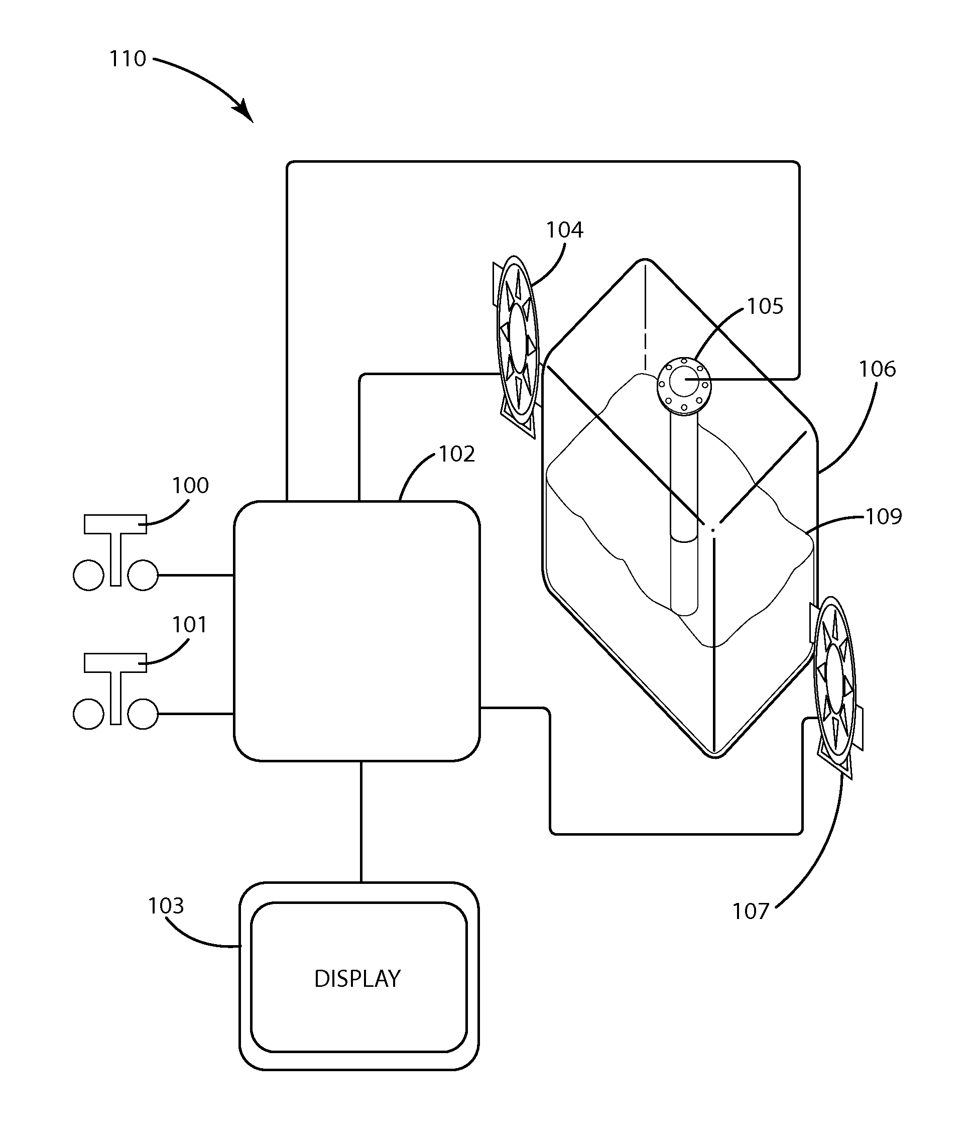 Ballast system and related methods