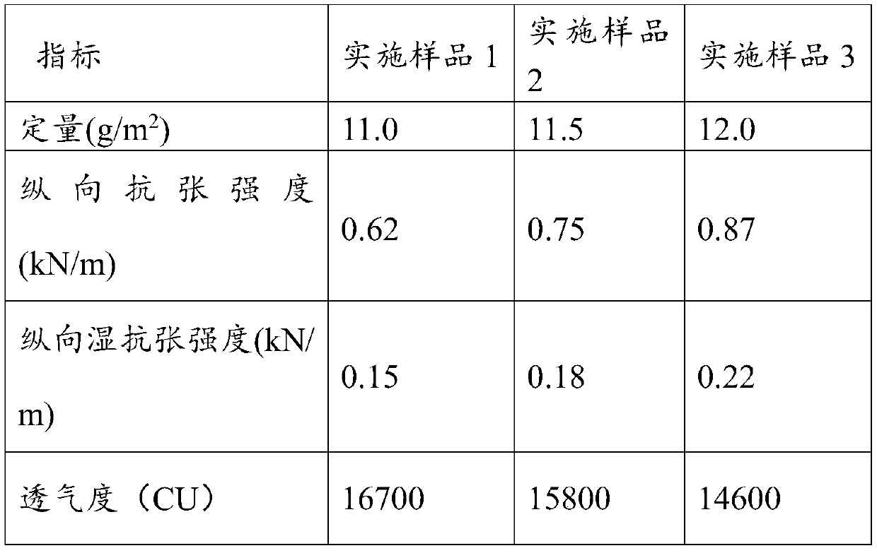 Light-weight green non-heat-seal type tea leaf filter paper and preparation method thereof