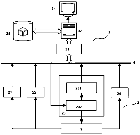 Storage battery SOH real-time estimation system and method