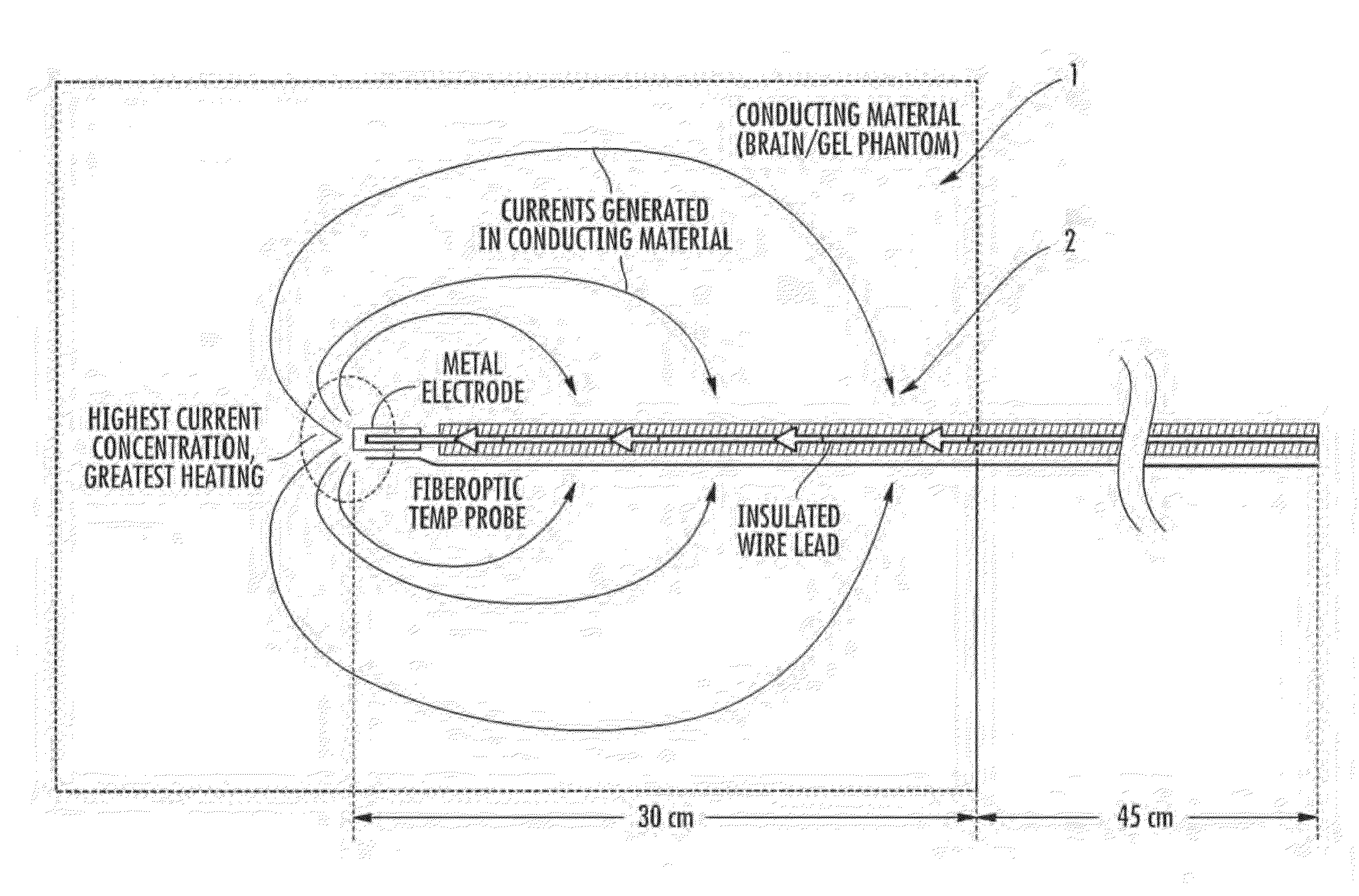 Methods and apparatus for fabricating leads with conductors and related flexible lead configurations