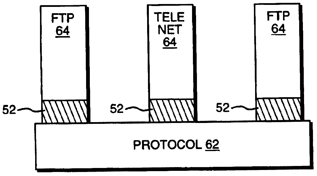 System and method including a communication interface for transferring information between at least two processes