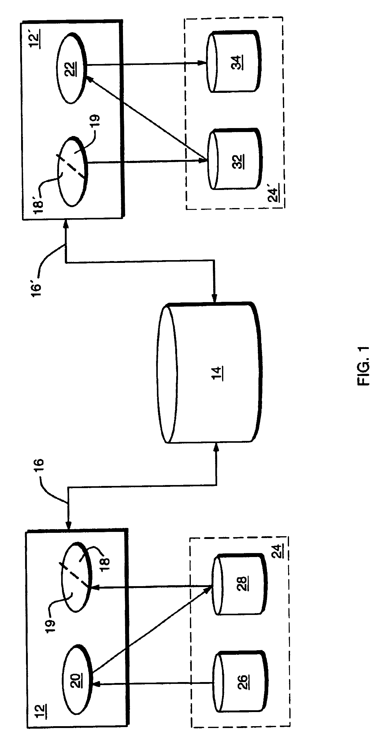 System and method including a communication interface for transferring information between at least two processes