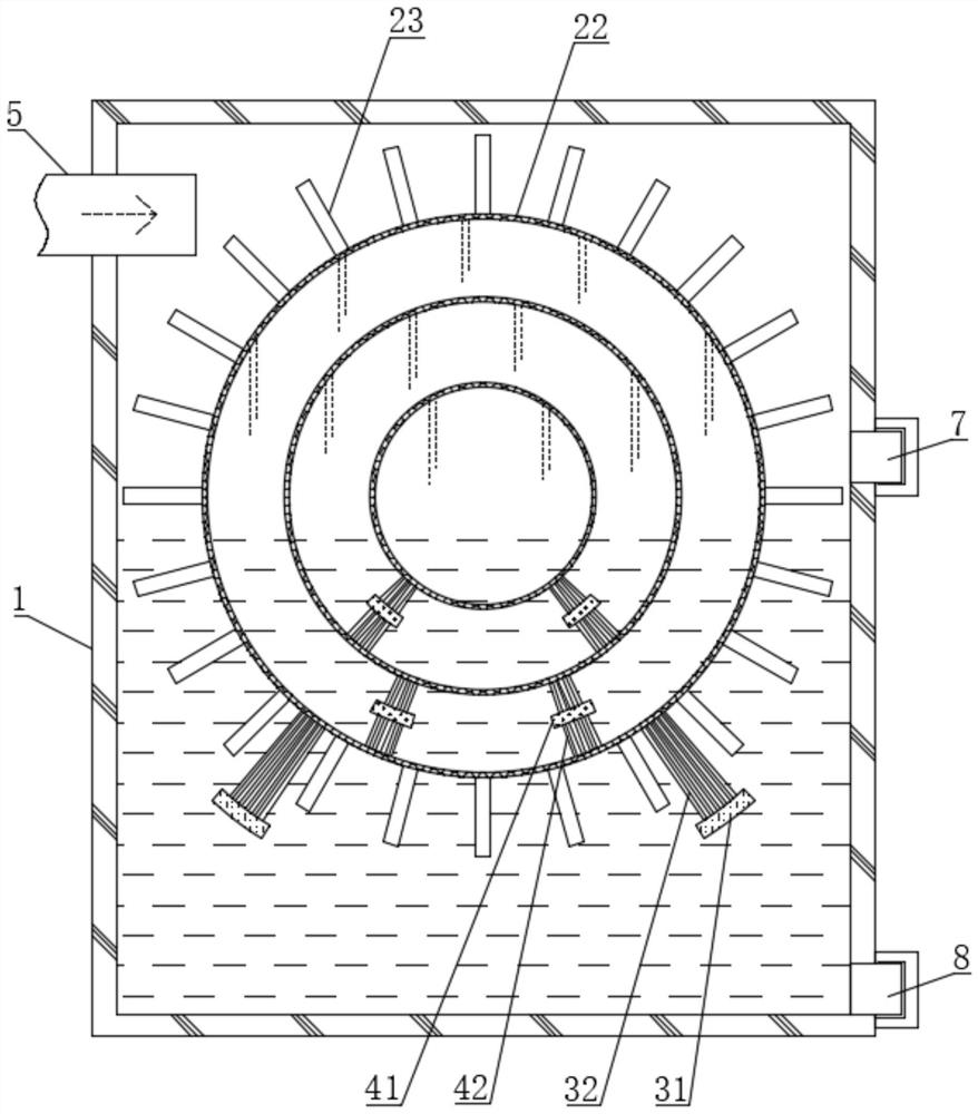 Efficient self-cleaning water curtain type waste gas multi-stage filtering method