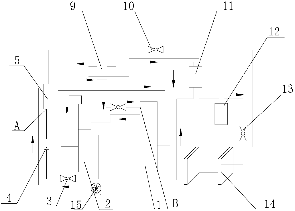 Device for solving systematic problem of gas flooding of absorption-type unit