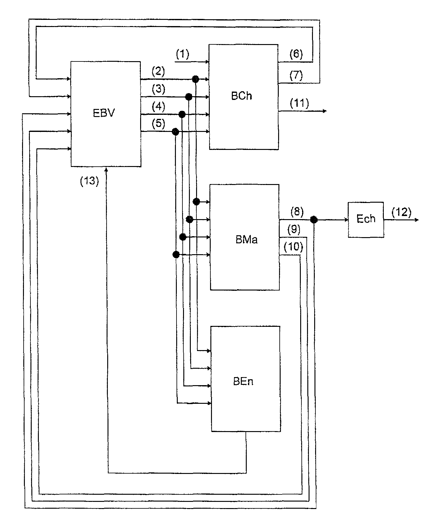 Method of estimating the non-measurable characteristics of an electrochemical system