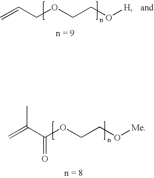Process for production of polymer dispersions containing an acetoacetate moiety