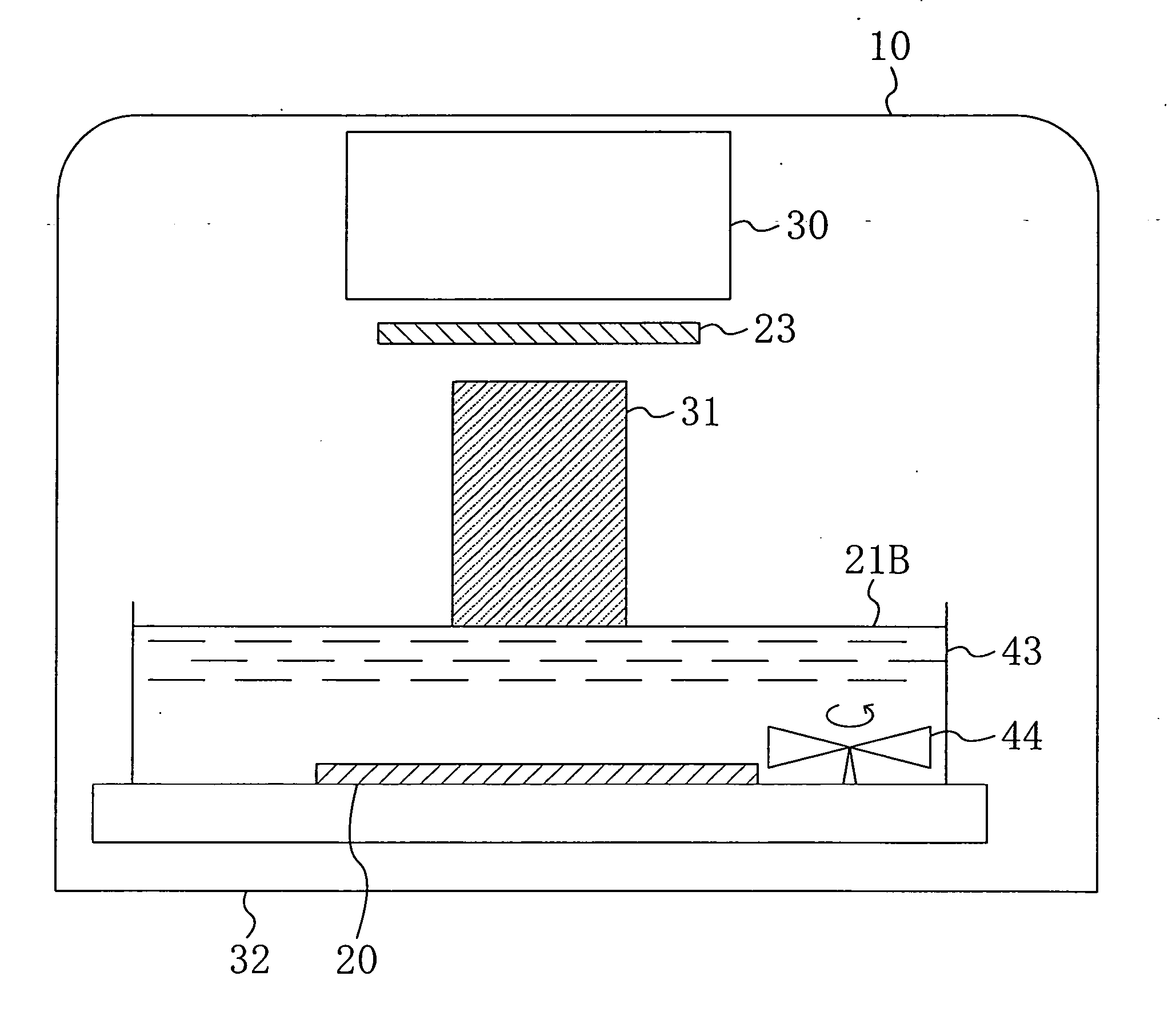 Exposure system and pattern formation method using the same