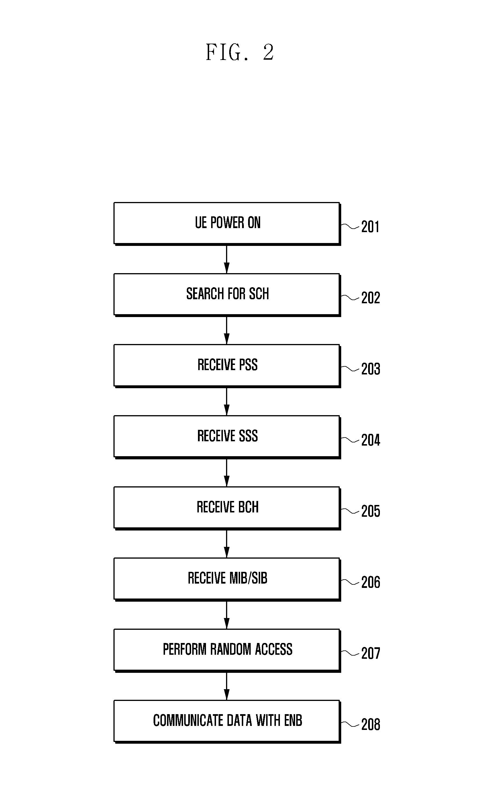 Method and apparatus for transmitting and receiving common channel information in wireless communication system