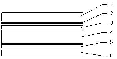 Roll rubber device used in the production of soft pu sunroof sunshade