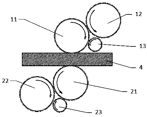 Roll rubber device used in the production of soft pu sunroof sunshade