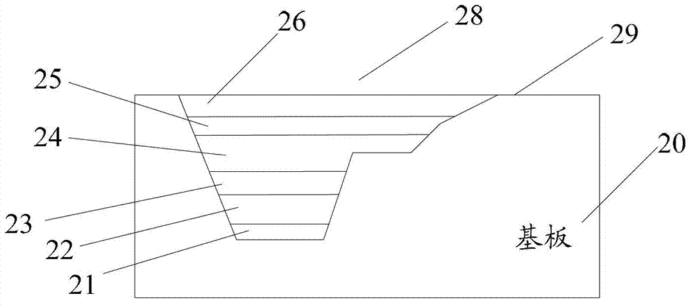 Liquid crystal display substrate, manufacturing method thereof, liquid crystal panel and display device