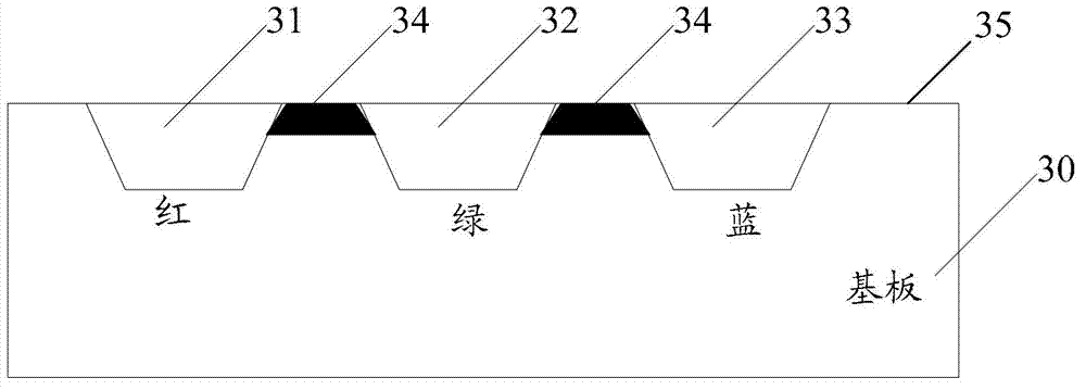 Liquid crystal display substrate, manufacturing method thereof, liquid crystal panel and display device