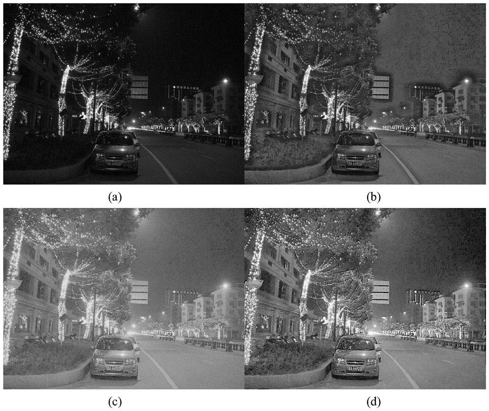 Color image enhancement method at night based on purposeful optimization and histogram equalization