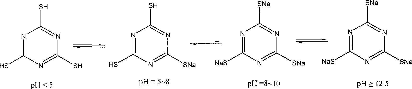 Carbapenem bicyclic nucleus preparation and purification method