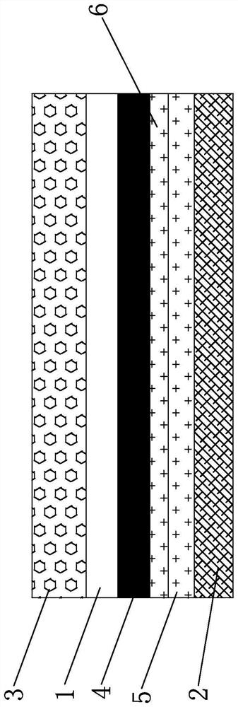 Semi-transparent IML thin film with textures and processing technology of semi-transparent IML thin film