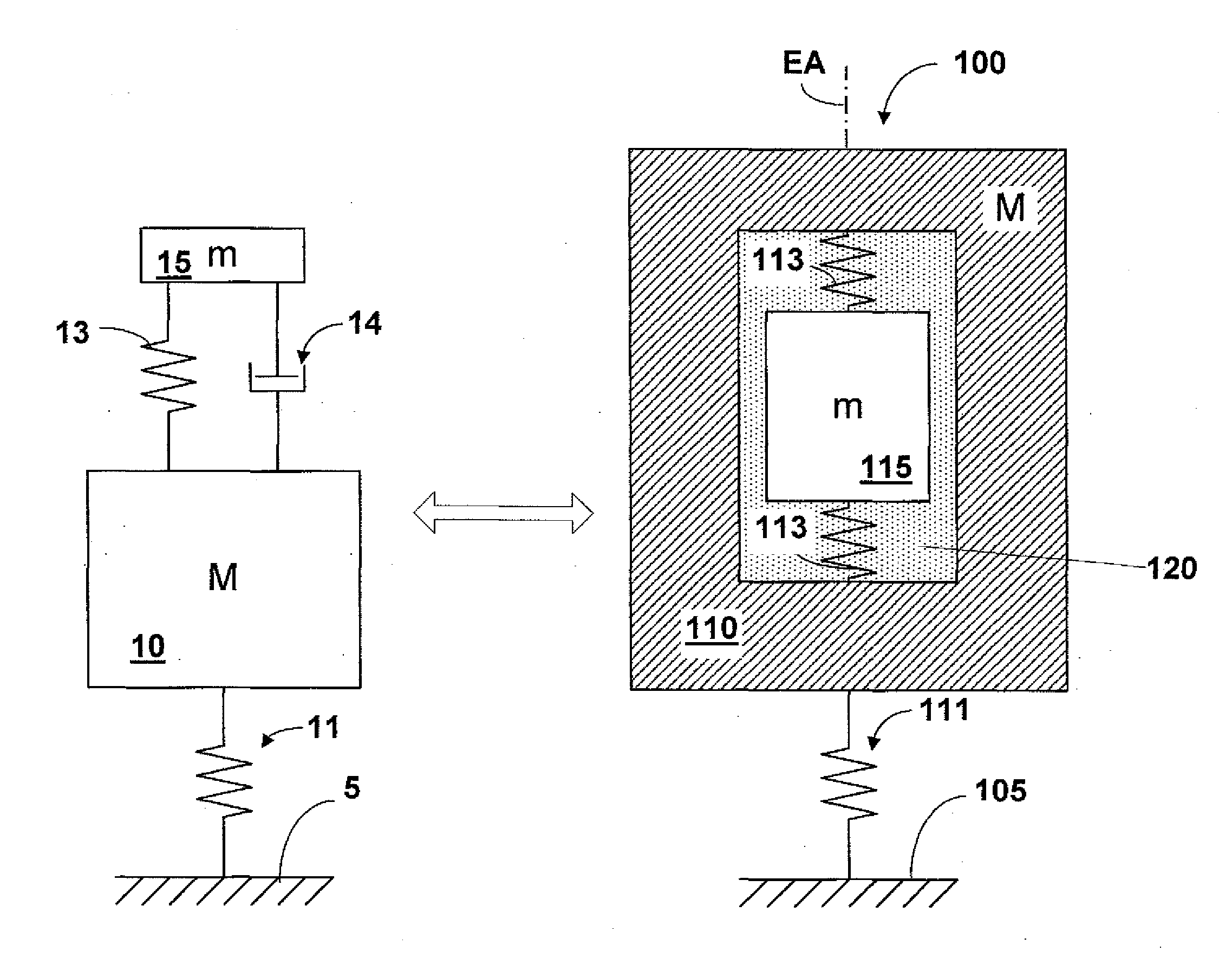 Damping arrangement for dissipating oscillating energy of an element in a system, more particularly in a microlithographic projection exposure apparatus