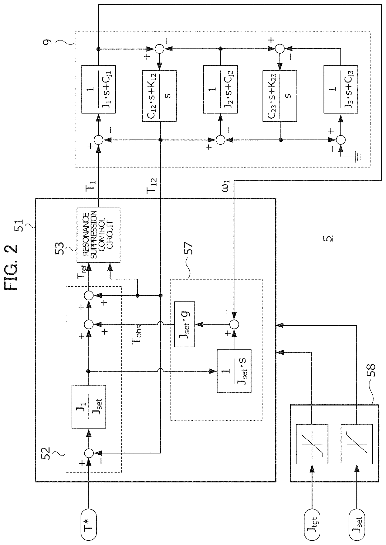 Dynamometer system having electric inertia control device to simulate behavior of inertial body