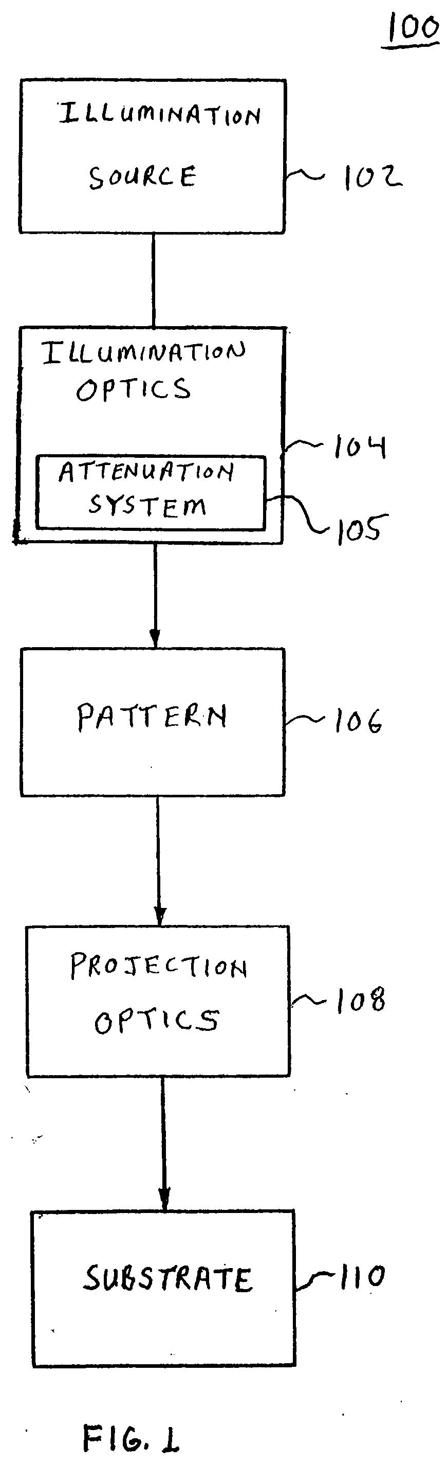 Ultra-thin high-precision glass optic and method of manufacturing same