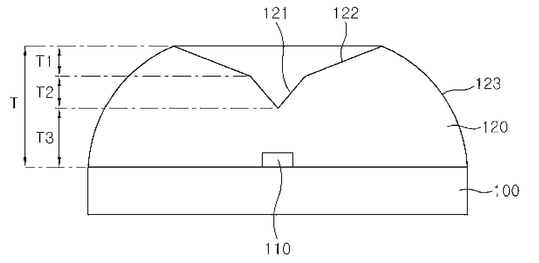 Side illumination lens and luminescent device using the same
