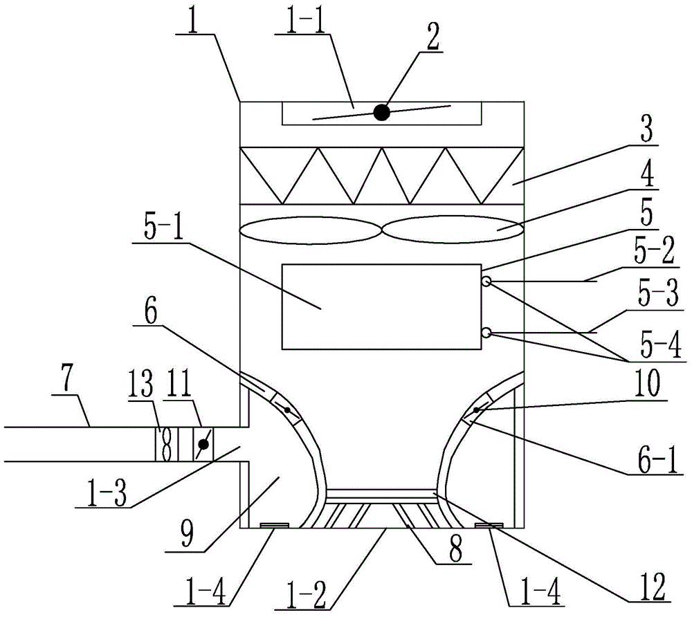 A cold wind surround type hot air dispersion heating device