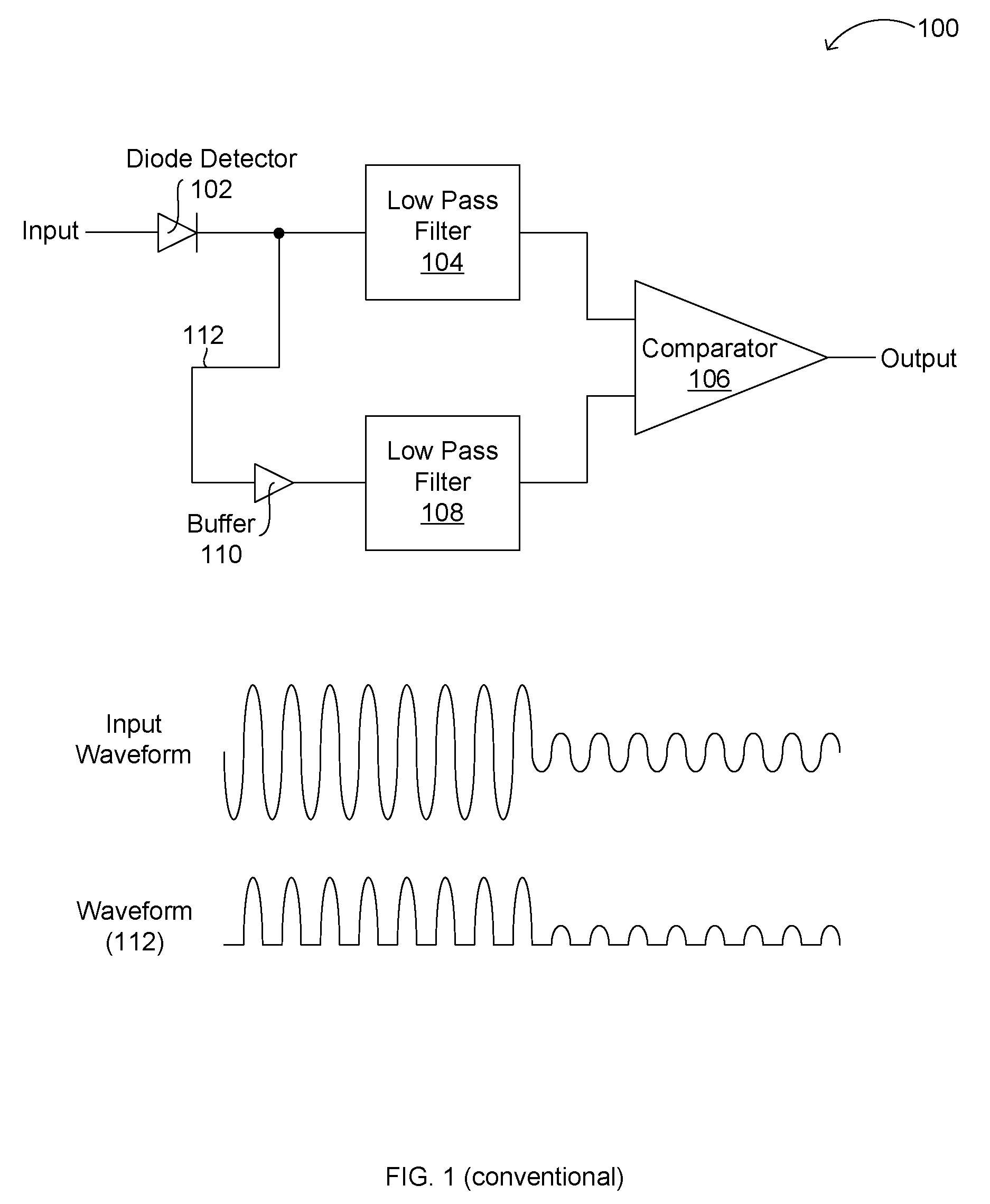 Sampling demodulator for amplitude shift keying (ASK) radio receiver
