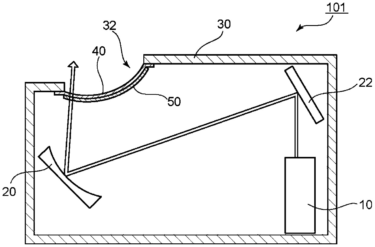 Head-up display apparatus